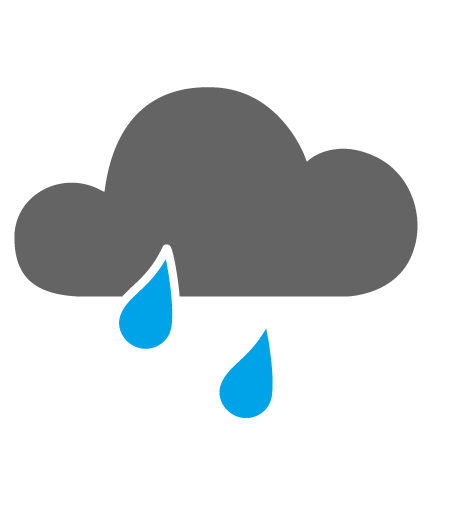 durchgehend mäßiger Regen